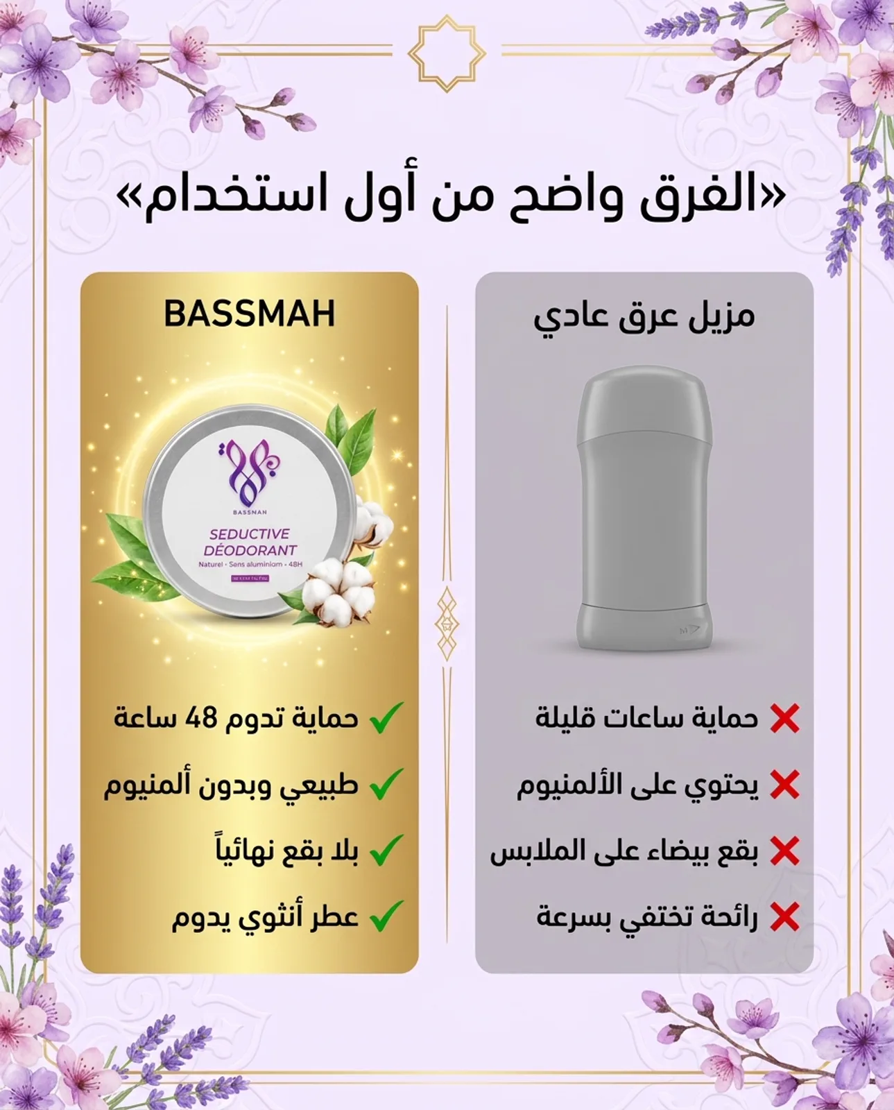 مقارنة: مزيل عرق عادي ضد BASSMAH — حماية 48 ساعة، بدون ألمنيوم، بلا بقع، عطر يدوم